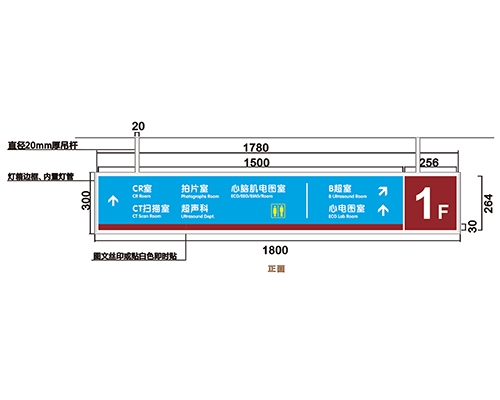 甘肃过道导视牌