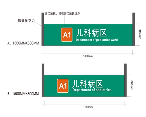 甘肃护理单元标识